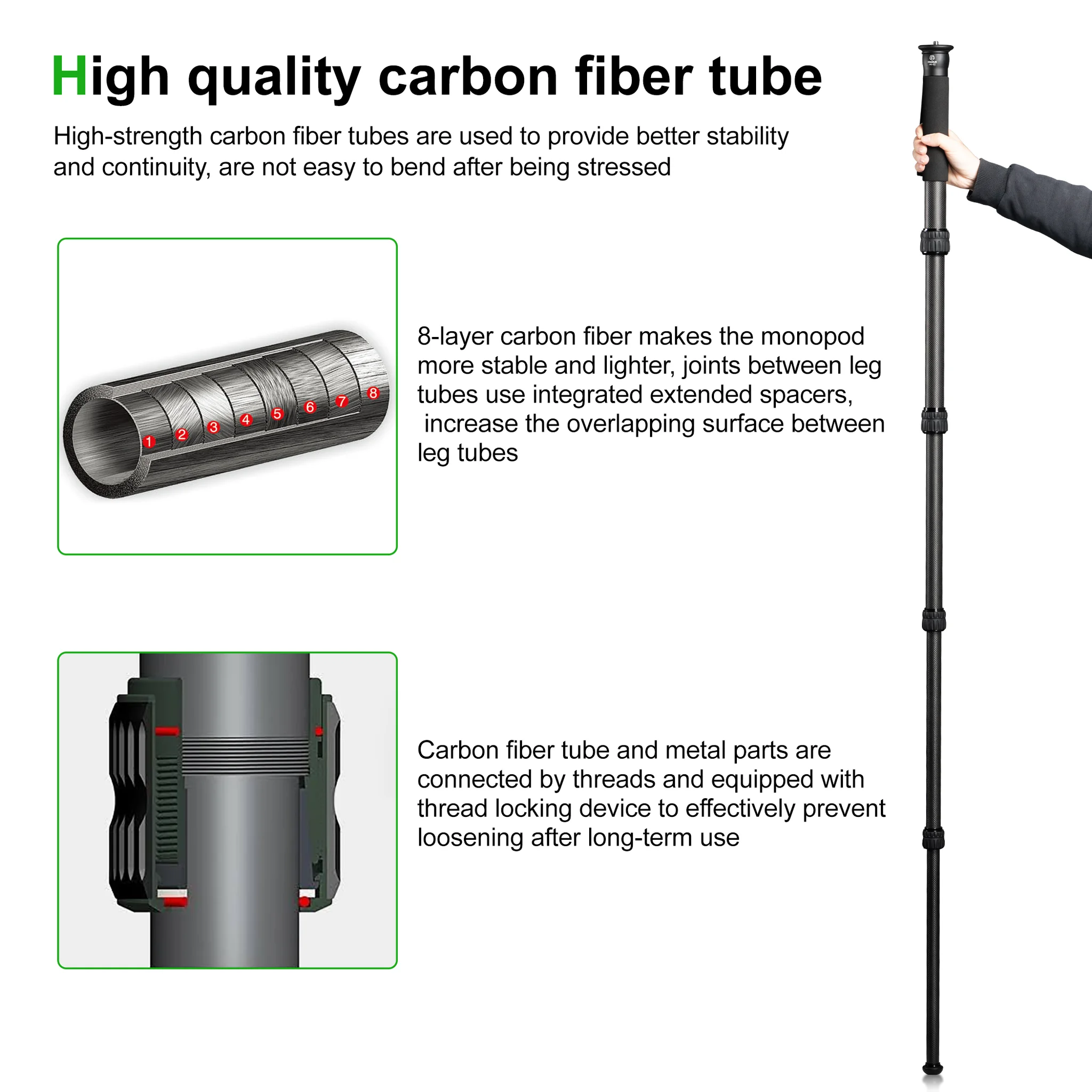 FANAUE MD-02 5-Section Carbon Fiber Monopod 32mm (1.26") diameter tube for DSLR Camera Hiking （Height:65.75 inch）