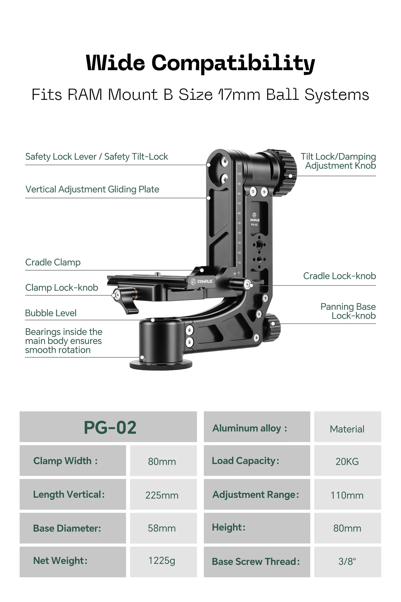 FANAUE 360 Degree Panoramic Gimbal Head Aluminum Load 66 lbs (30 Kgs)(PG-02)