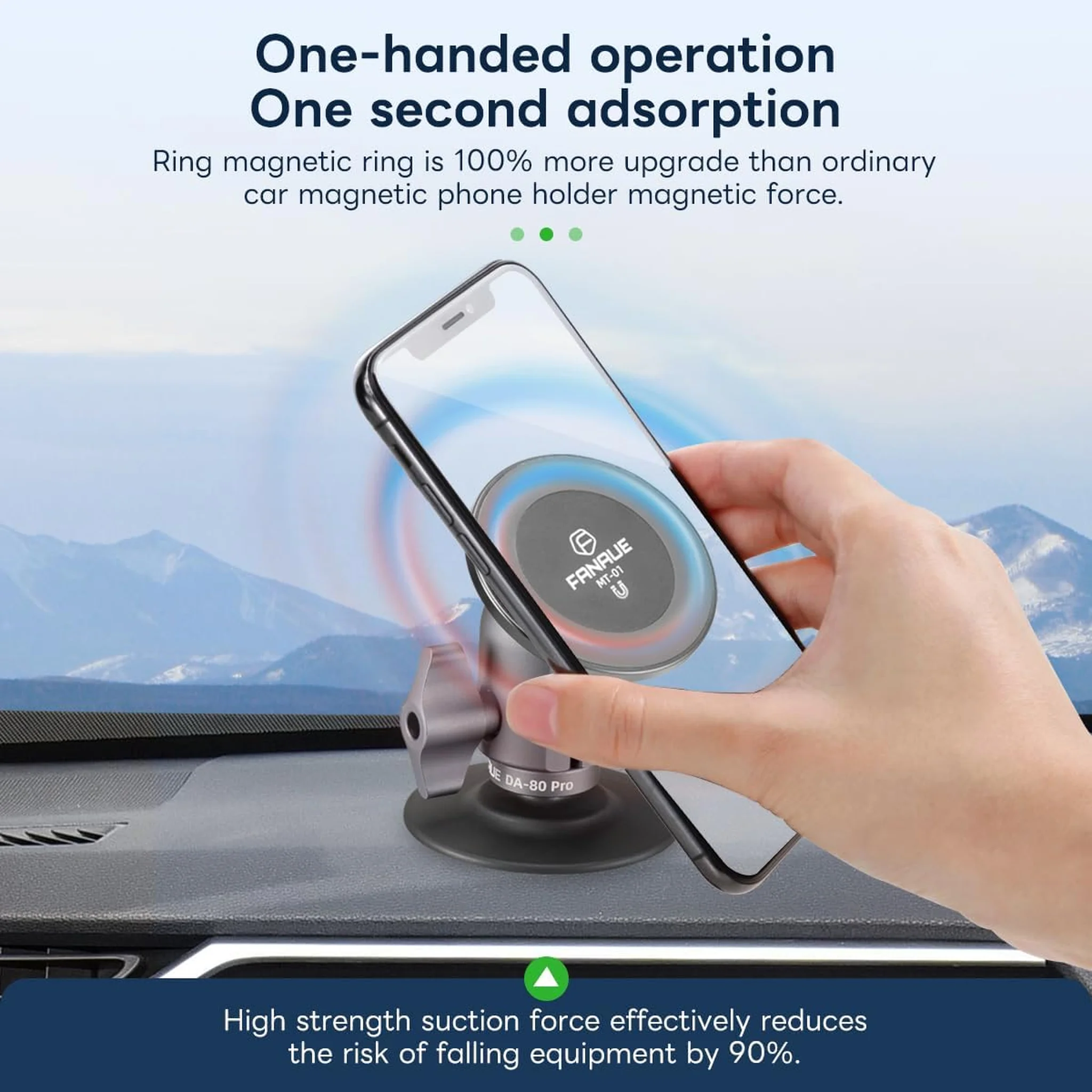 FANAUE Cell Phone Holder Base with 25/20/17mm Ball Head Magnetic Car Phone Mount Stand Compatible with RAM Mount B Size 1 inch, can be Mounted on car Dashboard, Windshield, Suitable for 4.7-7.5" Smartphone